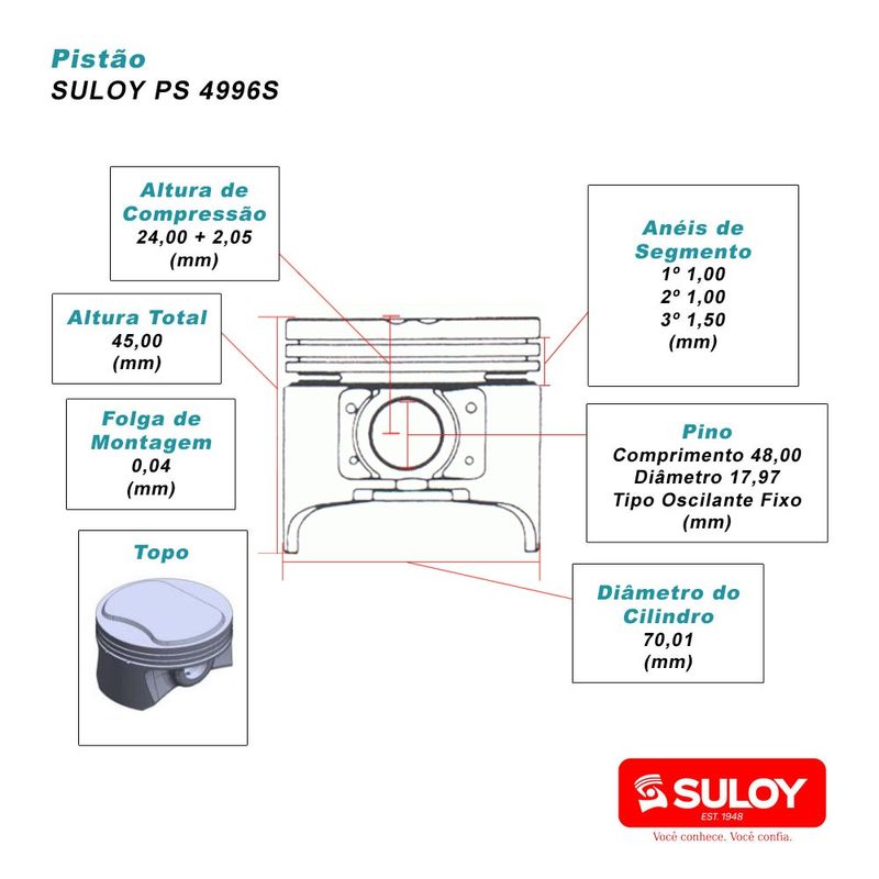 SUL-4996S-PISTAO-NOVO-UNO-NOVO-PALIO-1-0L-8V-FLEX-EVOTEC-APOS-2011-SULOY-28907-2