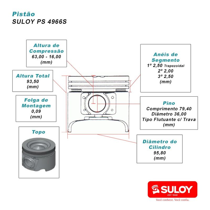 SUL-4966S-PISTAO-IVECO-DAILY-3-0L-16V-F1C-EURO-III-2007-A-2012-95-80M-2-50-SULOY-28912-2