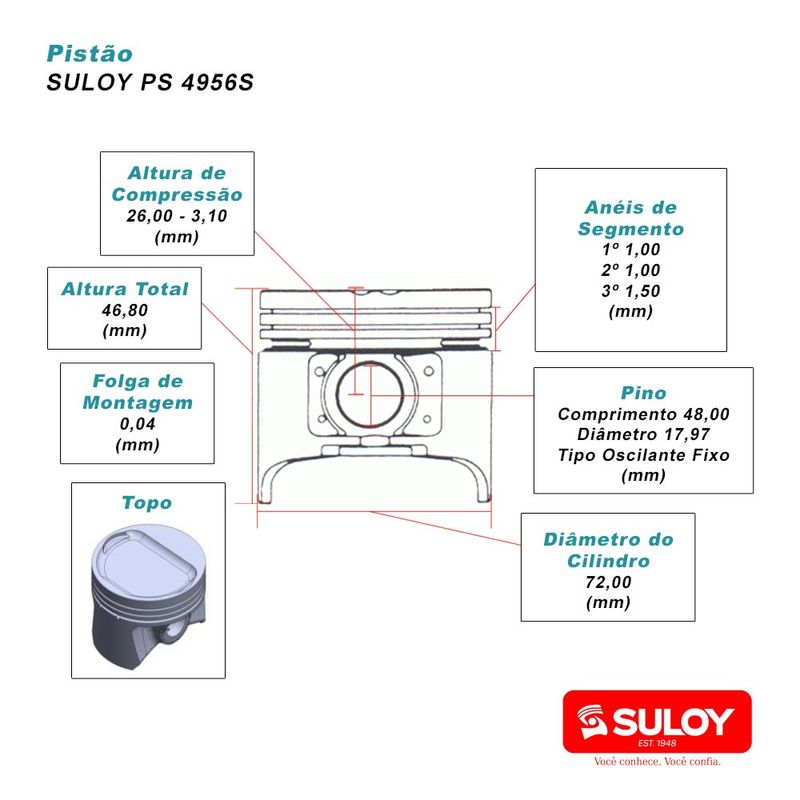SUL-4956S-PISTAO-FIAT-EVO-1-4L-FIRE-FLEX-APOS-2010-SULOY-27713-2