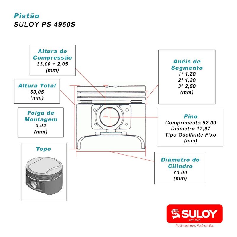 SUL-4950S-PISTAO-FIAT-PALIO-SIENA-FIRE-ECONOMY-1-0L-8V-FLEX-APOS-2008-USAR-SULOY-27118-2